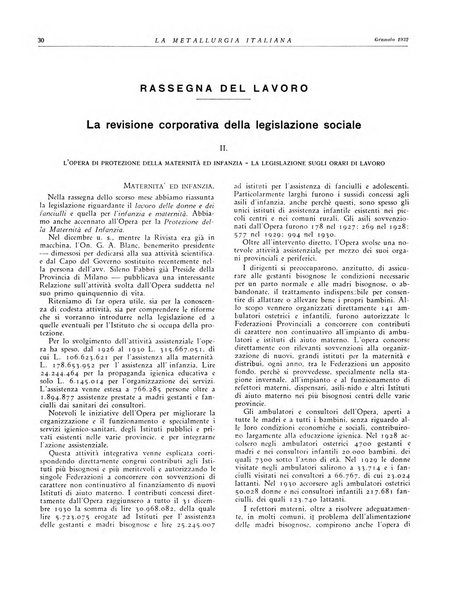 La metallurgia italiana rivista mensile