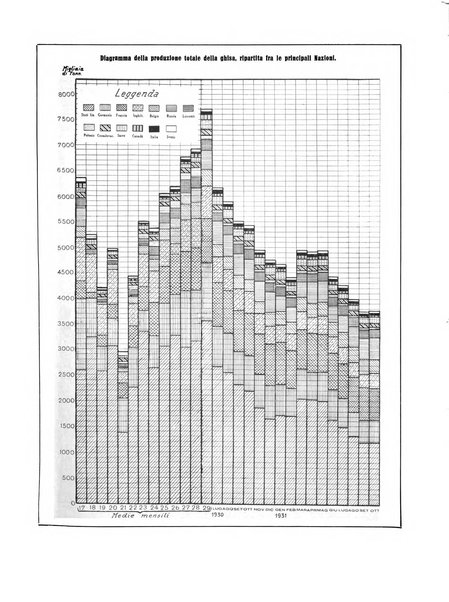 La metallurgia italiana rivista mensile