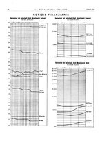 giornale/PUV0112861/1932/unico/00000058