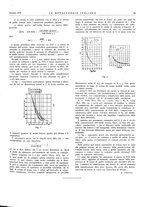 giornale/PUV0112861/1932/unico/00000063