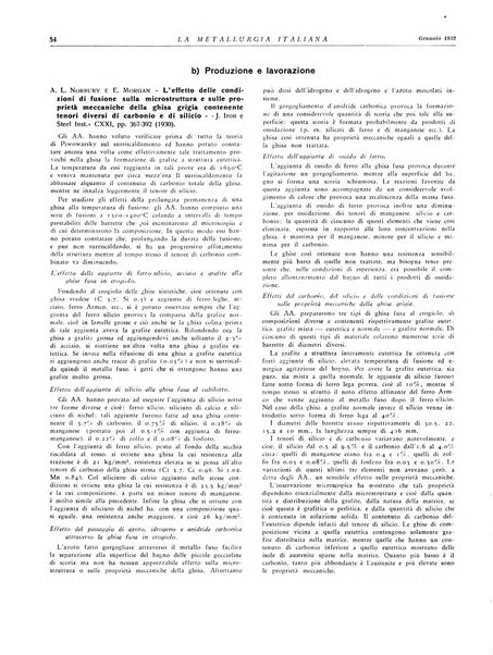 La metallurgia italiana rivista mensile