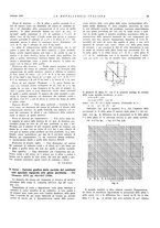 giornale/PUV0112861/1932/unico/00000065