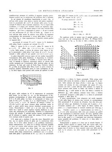 La metallurgia italiana rivista mensile