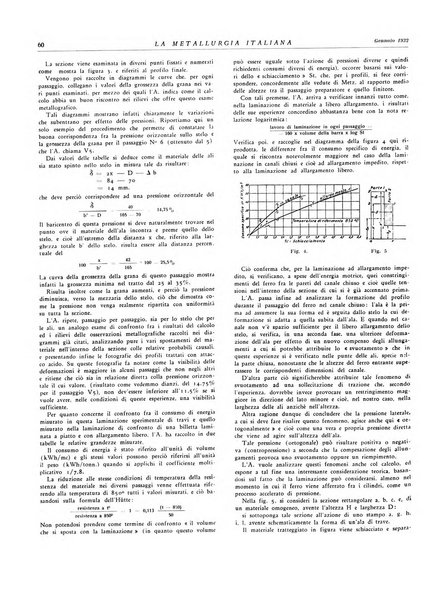 La metallurgia italiana rivista mensile