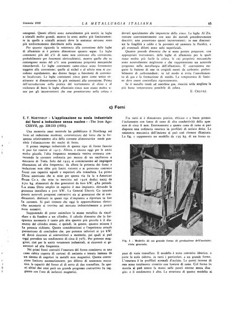 La metallurgia italiana rivista mensile