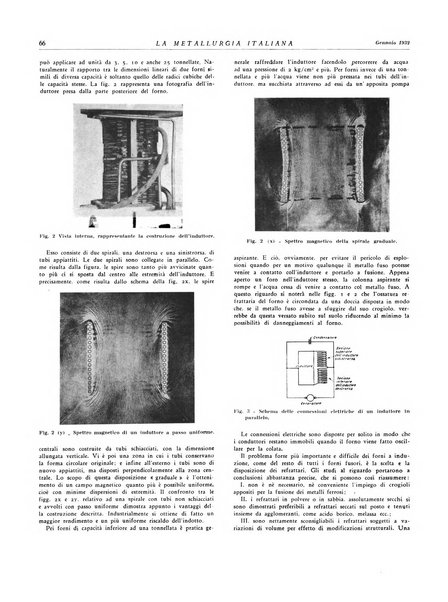 La metallurgia italiana rivista mensile