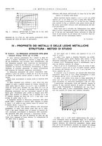 giornale/PUV0112861/1932/unico/00000081