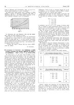 giornale/PUV0112861/1932/unico/00000082