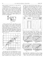 giornale/PUV0112861/1932/unico/00000084