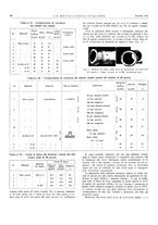 giornale/PUV0112861/1932/unico/00000088