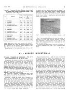 giornale/PUV0112861/1932/unico/00000089