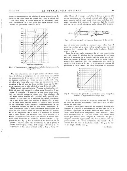 La metallurgia italiana rivista mensile