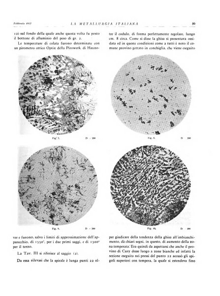 La metallurgia italiana rivista mensile