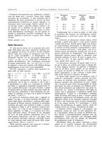 giornale/PUV0112861/1932/unico/00000129