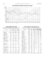 giornale/PUV0112861/1932/unico/00000140