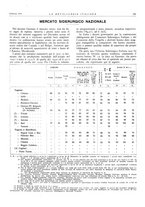 giornale/PUV0112861/1932/unico/00000147