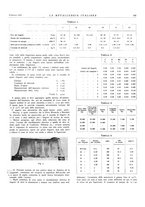 giornale/PUV0112861/1932/unico/00000159
