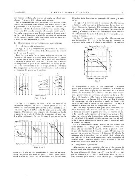 La metallurgia italiana rivista mensile