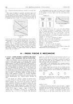 giornale/PUV0112861/1932/unico/00000168