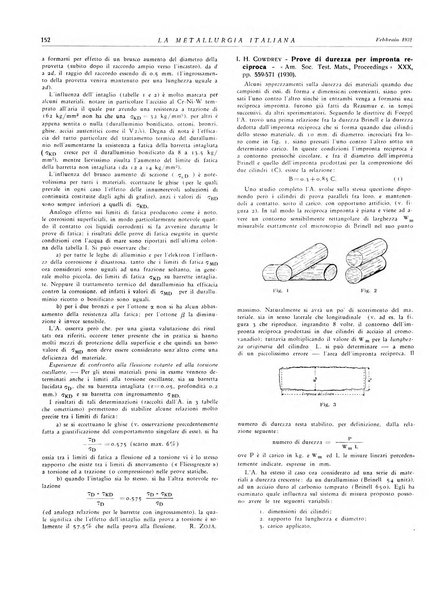 La metallurgia italiana rivista mensile