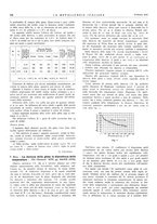 giornale/PUV0112861/1932/unico/00000174