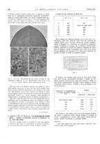 giornale/PUV0112861/1932/unico/00000178