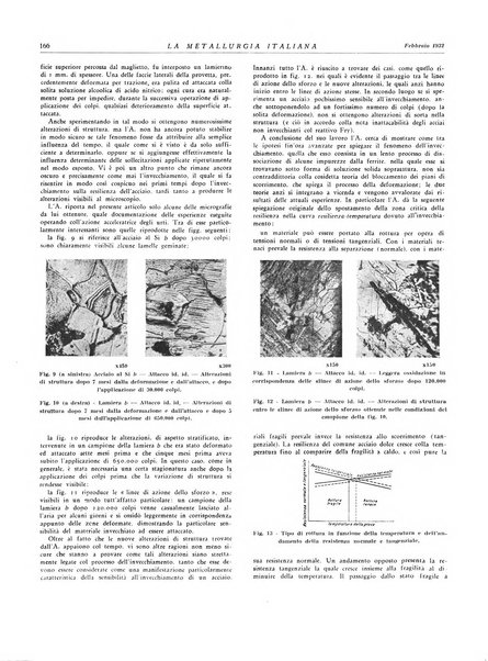 La metallurgia italiana rivista mensile