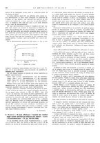 giornale/PUV0112861/1932/unico/00000186
