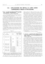 giornale/PUV0112861/1932/unico/00000189