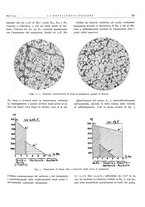 giornale/PUV0112861/1932/unico/00000199