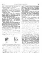 giornale/PUV0112861/1932/unico/00000213