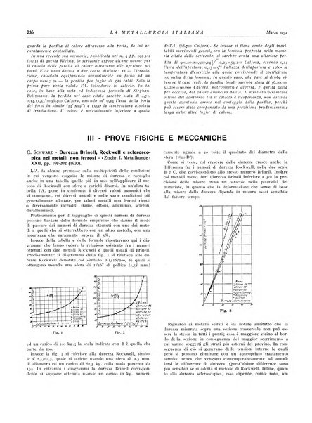 La metallurgia italiana rivista mensile