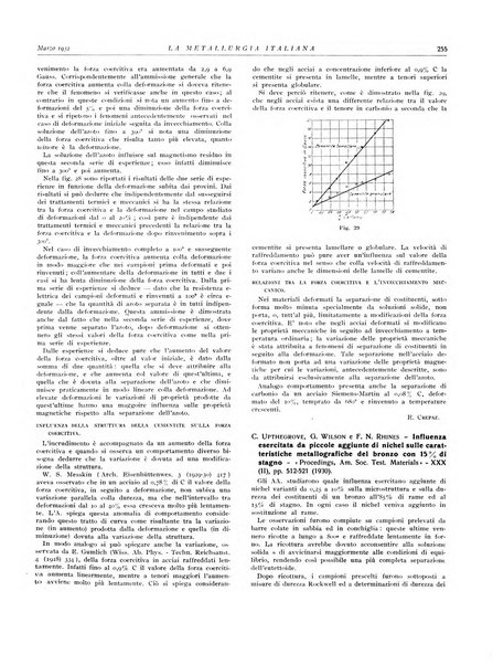 La metallurgia italiana rivista mensile