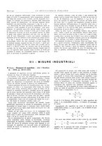 giornale/PUV0112861/1932/unico/00000287