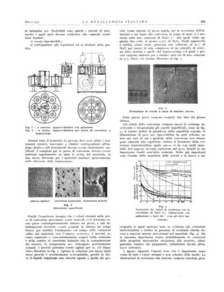 La metallurgia italiana rivista mensile