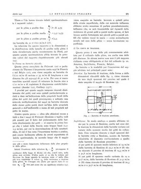 La metallurgia italiana rivista mensile