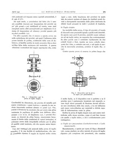 La metallurgia italiana rivista mensile