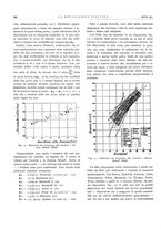 giornale/PUV0112861/1932/unico/00000314