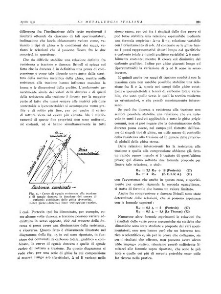 La metallurgia italiana rivista mensile