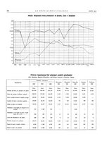 giornale/PUV0112861/1932/unico/00000344