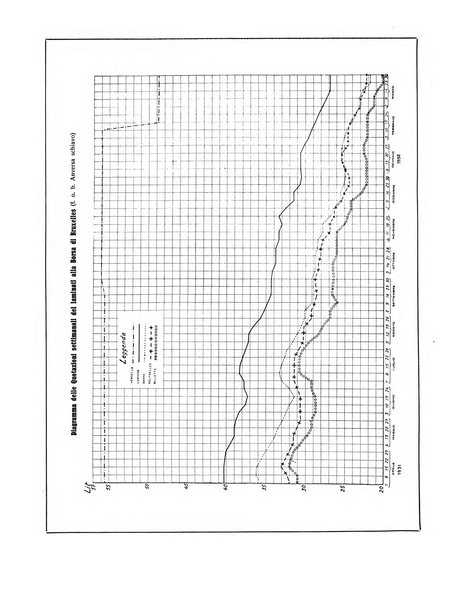 La metallurgia italiana rivista mensile