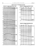 giornale/PUV0112861/1932/unico/00000358