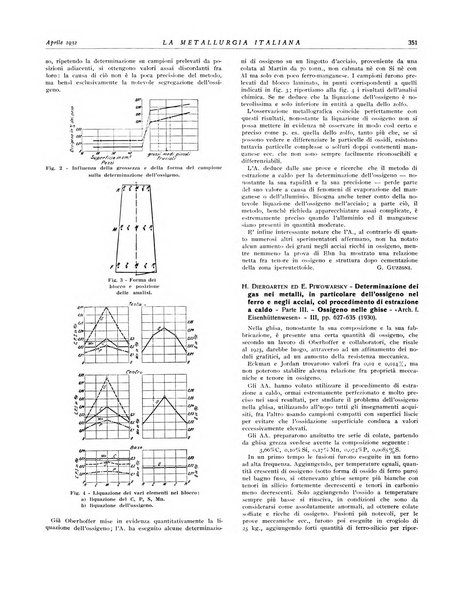 La metallurgia italiana rivista mensile