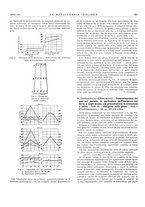 giornale/PUV0112861/1932/unico/00000387