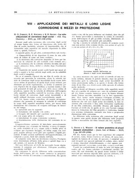 La metallurgia italiana rivista mensile