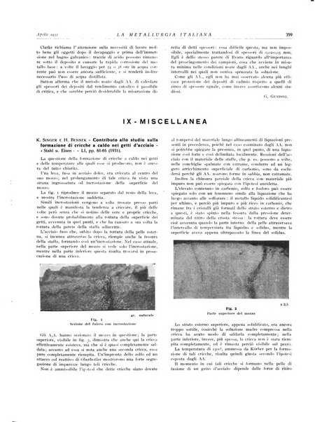 La metallurgia italiana rivista mensile