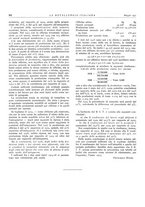 giornale/PUV0112861/1932/unico/00000434