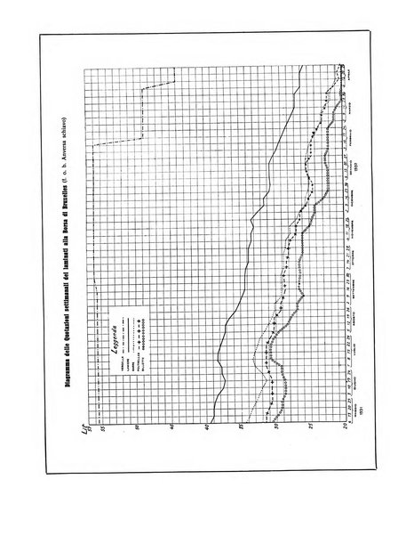 La metallurgia italiana rivista mensile