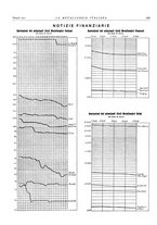 giornale/PUV0112861/1932/unico/00000459