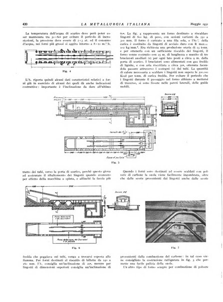 La metallurgia italiana rivista mensile